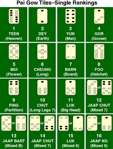 pai gow definition